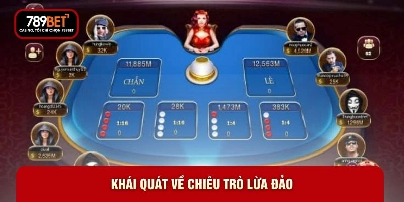 Khái quát chung để tránh chiêu trò lừa đảo Khái quát chung để tránh chiêu trò lừa đảo